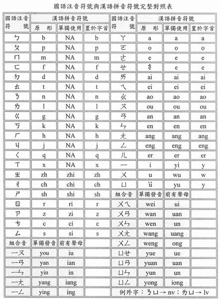 後路|後路意思，後路注音，拼音,漢語辭典 